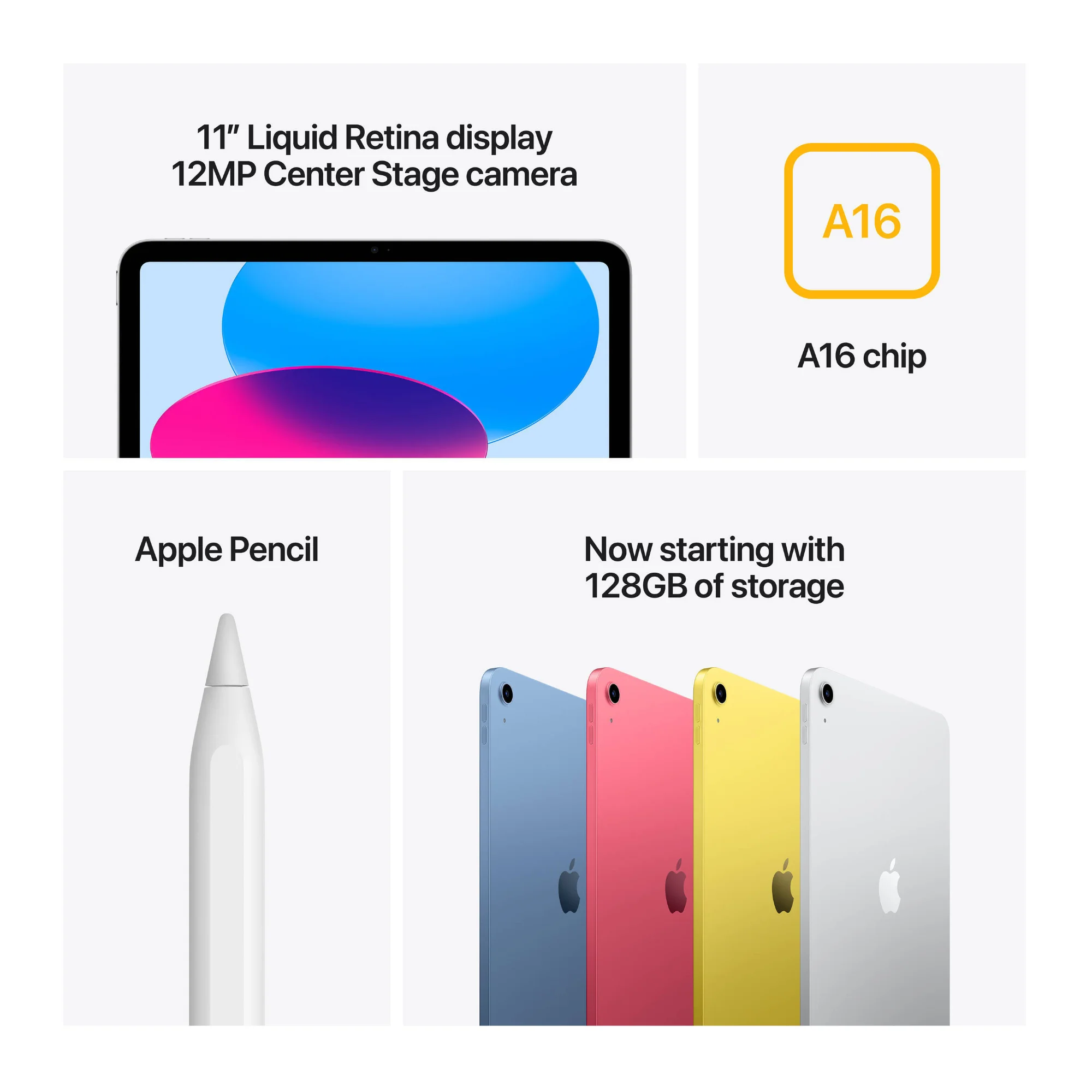 Apple 11-inch iPad A16 Chip with Wi-Fi Only (128GB, Blue) - Image 7