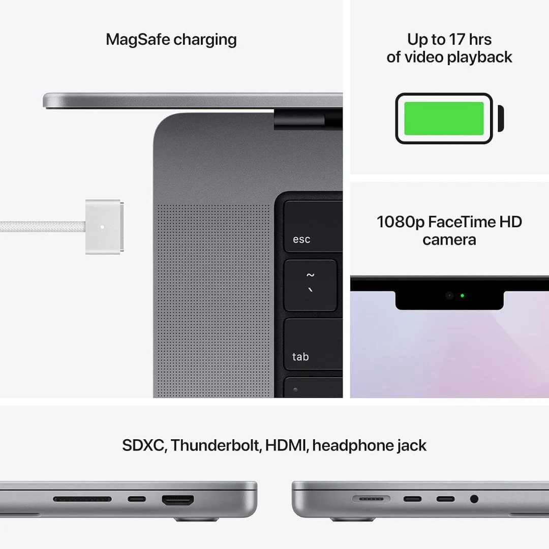 Apple MacBook Pro 14" with M1 Pro Chip, 16GB RAM, 512GB SSD, Silver (Certified Refurbished) - Image 3