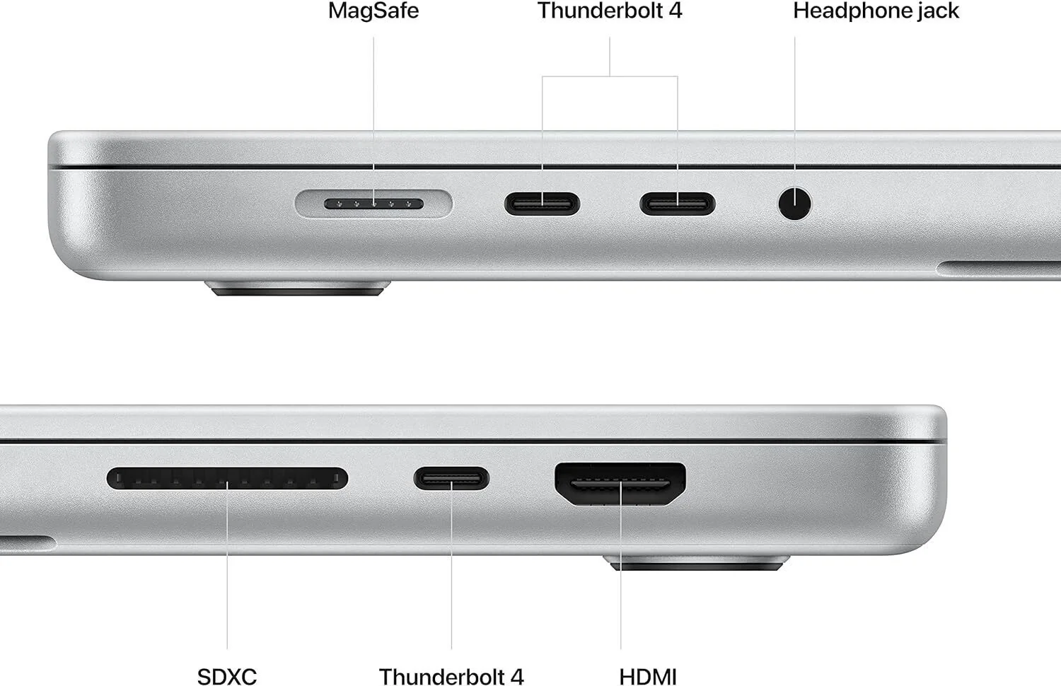 Apple 2023 MacBook Pro Laptop M2 Pro Chip, 1TB, French Canadian Keyboard with English Conversion Kit - Image 4