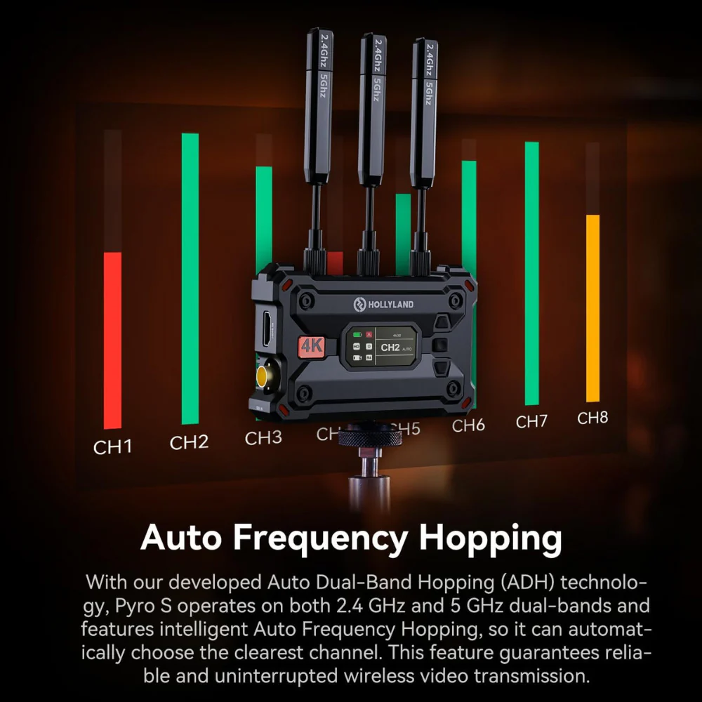 Hollyland Pyro S Wireless Video Transmission System Bundle - Image 7