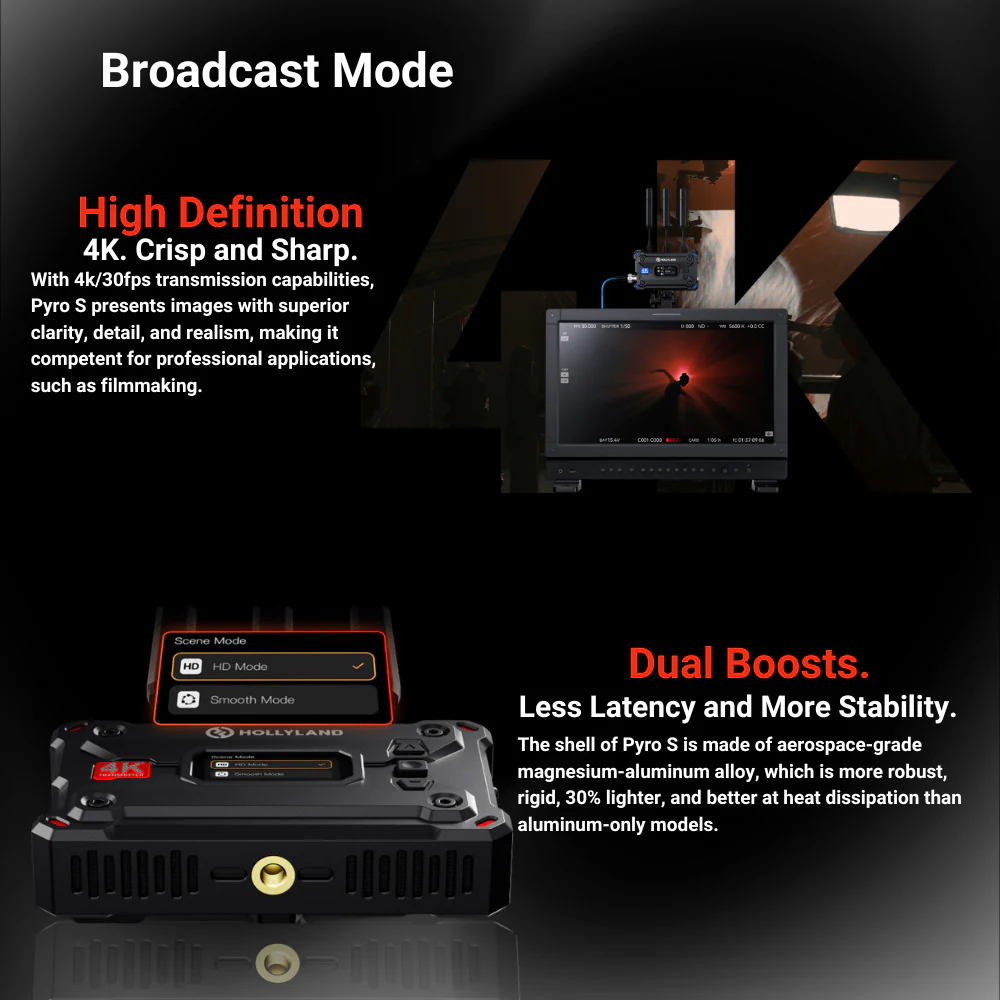 Hollyland Pyro S Wireless Video Transmitter TX Model - Dual-Band Wi-Fi Broadcast Technology - Image 7