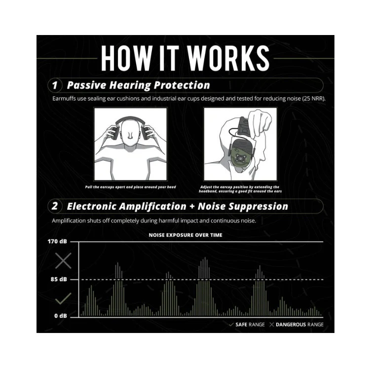 DEFY Tactical Earmuffs with Bluetooth, 25 NRR, OD Green - Image 4