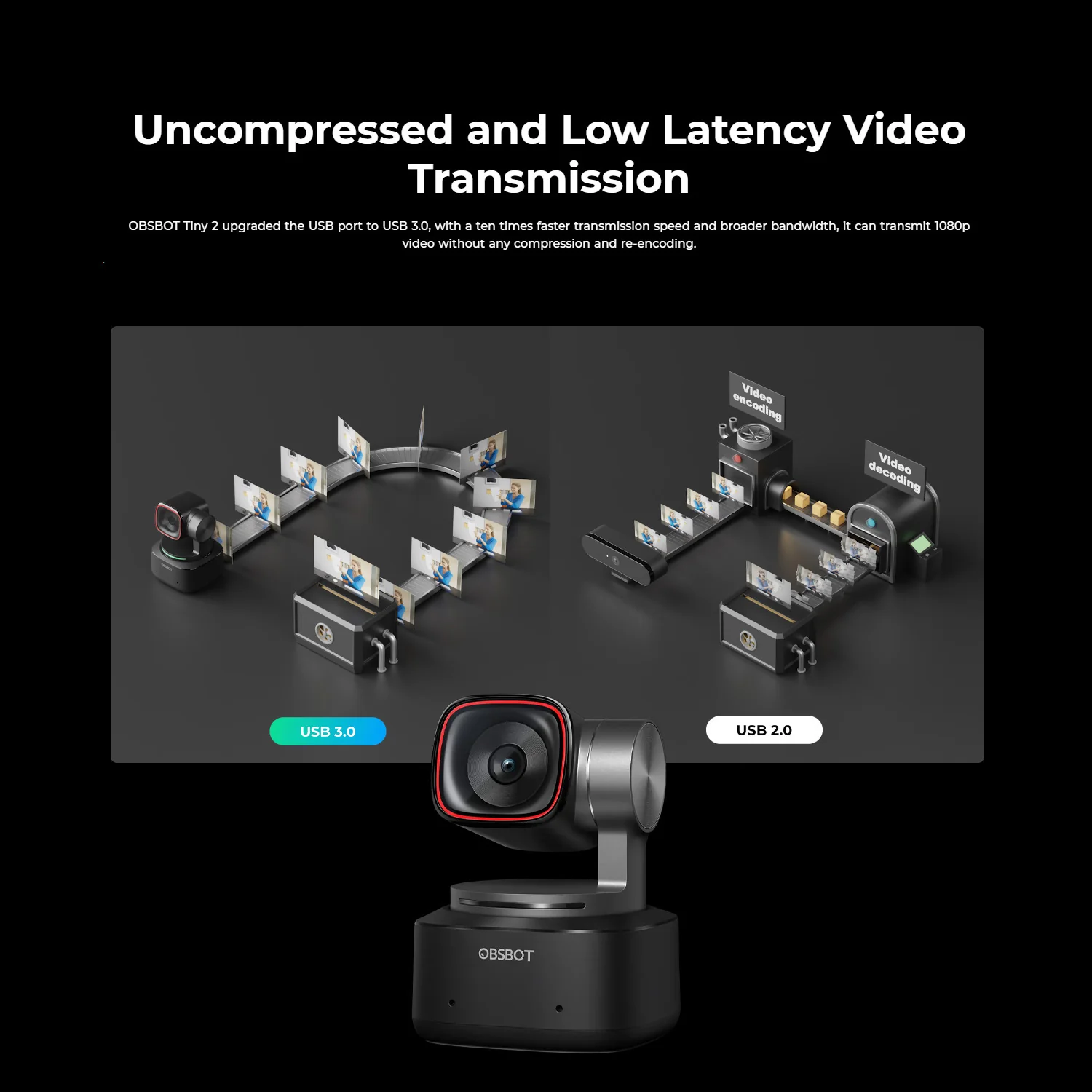 OBSBOT Tiny 2 AI-Powered PTZ 4K Webcam with Smart Remote Controller and USB-C Expansion Hub Bundle - Image 3